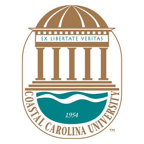 coastal carolina univesity